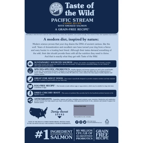 (160gm) (Pacific Stream) with Smoked Salmon (Sample Pack)