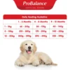 ProBalance Puppy Dry Dog Food - Chicken/Egg/Milk (1.5kg x 7 Packs)